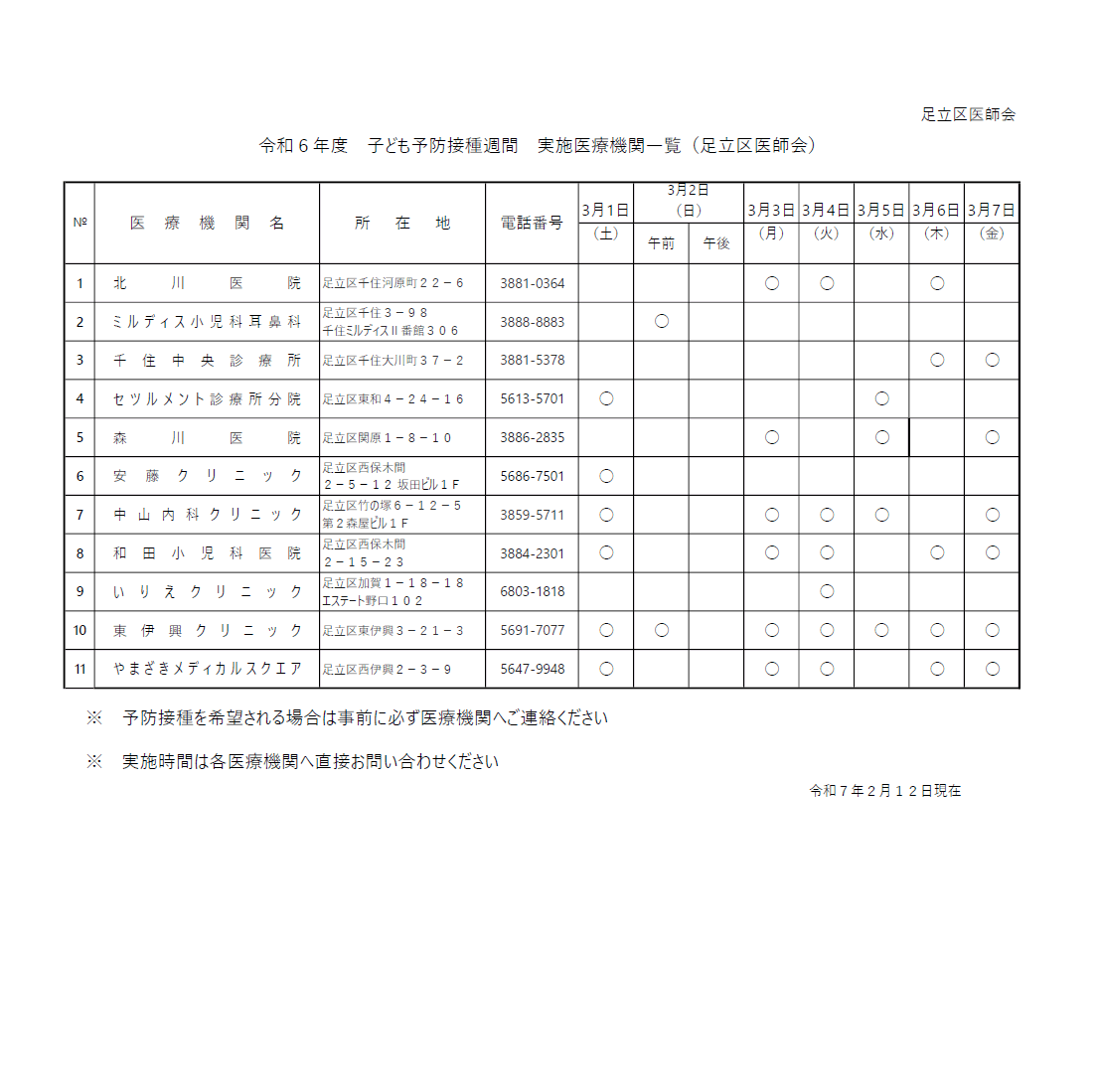 子ども予防接種週間実施医療機関一覧