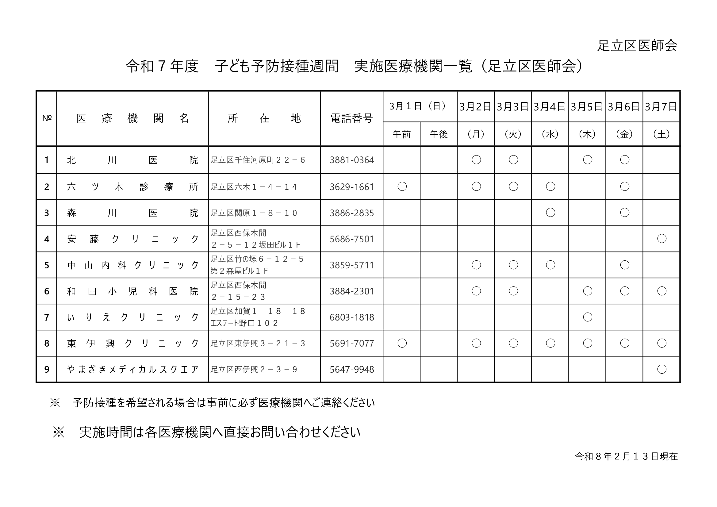 子ども予防接種週間実施医療機関一覧